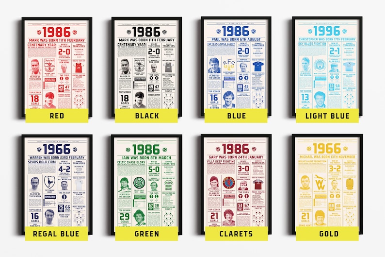 K&ouml;nnte beinhalten: Acht gerahmte Poster mit schwarzen Rahmen und gelben Etiketten. Jedes zeigt ein Jahr, Spielerportr&auml;ts und Spielstatistiken. Die Farbschemata umfassen Rot, Schwarz, Blau, Hellblau, K&ouml;nigsblau, Gr&uuml;n, Weinrot und Gold.