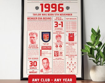 1996 Personalised Football Fact Print – Any Year, Any Club –  Football Birthday Gift, Football print, 30th birthday Gifts, Football Fan Gift