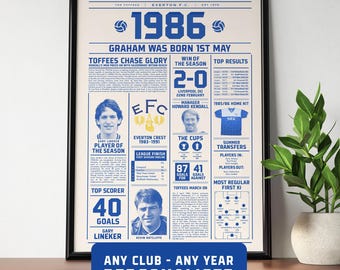 1986 Personalised Football Birthday Year Print – 40th Birthday Gift – Any Club, Any Year – Football Fan Present