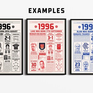 K&ouml;nnte beinhalten: Drei gerahmte Drucke mit schwarzen R&auml;ndern, jeweils mit einem Vintage-Zeitungsdesign. Die Drucke heben Fu&szlig;ballereignisse aus dem Jahr 1996 hervor, mit Spielerportr&auml;ts, Teamlogos und Spielergebnissen. Das Wort "EXAMPLES" steht oben.