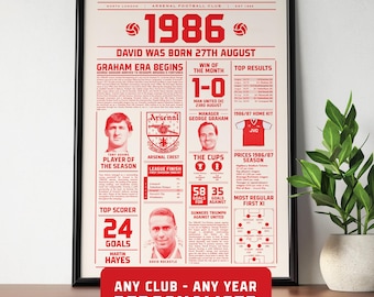Personalised 40th Football Birthday Gift – Football Print, 1986 Custom Poster, Football Fan Gift