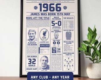 Personalised 60th Football Year Print –  Football Birthday Gift, 1966 Football print, Football Fan Gift Poster