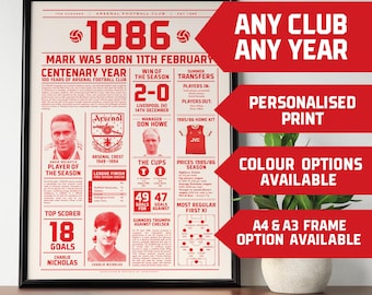 Personalised Football Fact Print – Any Year, Any Club –  Birthday Gift, Football print, Poster, 1986, 40th birthday Gifts, Football Fan Gift