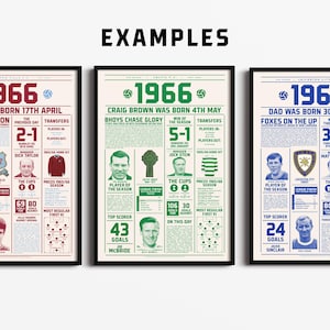 K&ouml;nnte beinhalten: Drei gerahmte Drucke mit Designs im Vintage-Stil. Jeder zeigt ein Jahr, Teamdetails, Spielerportr&auml;ts und Spielergebnisse. Der obere Text lautet "EXAMPLES". Die Drucke sind in schwarzen Rahmen.