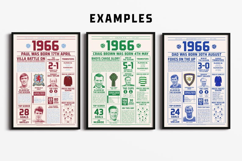 K&ouml;nnte beinhalten: Drei gerahmte Drucke mit Designs im Vintage-Stil. Jeder zeigt ein Jahr, Teamdetails, Spielerportr&auml;ts und Spielergebnisse. Der obere Text lautet "EXAMPLES". Die Drucke sind in schwarzen Rahmen.