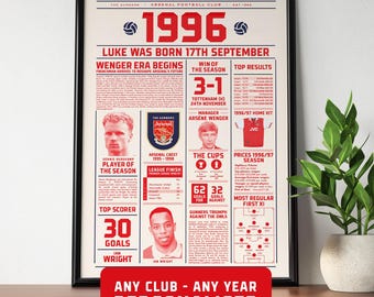 1996 Personalised Football Fact Print – Any Year, Any Club –  Football Birthday Gift, Football print, 30th birthday Gifts, Football Fan Gift