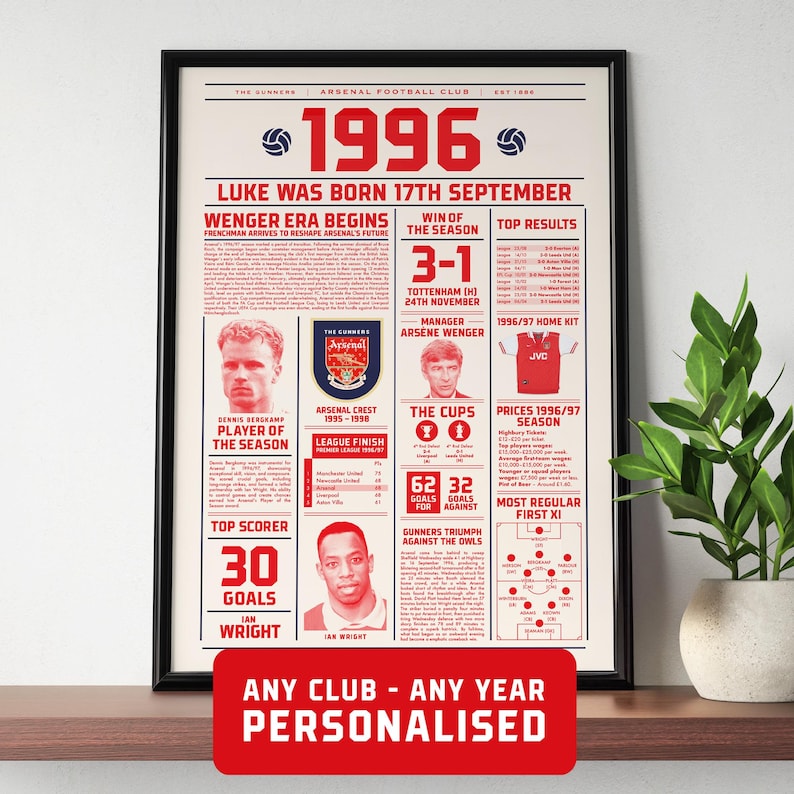 K&ouml;nnte beinhalten: Gerahmtes Poster mit schwarzem Rahmen, das ein Vintage-Design zur Feier der Saison 1996 des Arsenal Football Club zeigt. Enth&auml;lt Spielerportr&auml;ts, Spielergebnisse und den Text "ANY CLUB - ANY YEAR - PERSONALISED".