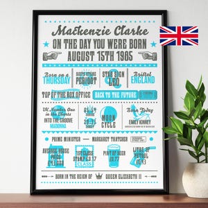 Personalised Year You Were Born Birthday Gift, Birthday Print, Birthday Poster, Word Art, On This Day Birthday, Birthday Date Poster