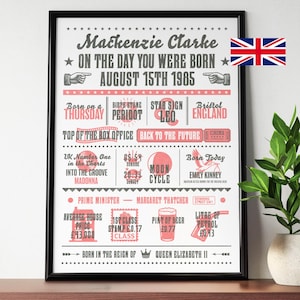 Personalised Birthday Date Poster, Year You Were Born, Birthday Print, Birthday Poster, Word Art, On This Day Birthday, Birthday Date Poster