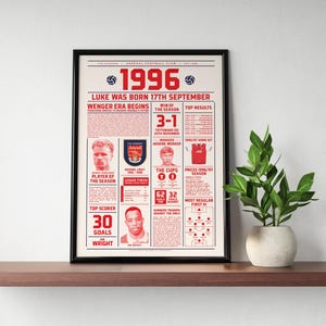K&ouml;nnte beinhalten: A black framed poster about the 1996 season of Arsenal Football Club. The poster shows player portraits, match results, and team statistics. It is placed on a wooden shelf, with a potted plant next to it.
