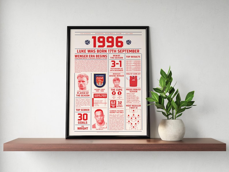 K&ouml;nnte beinhalten: A black framed poster about the 1996 season of Arsenal Football Club. The poster shows player portraits, match results, and team statistics. It is placed on a wooden shelf, with a potted plant next to it.