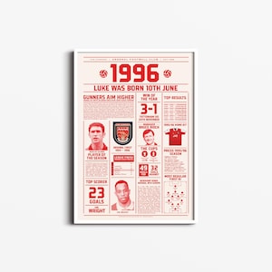K&ouml;nnte beinhalten: Ein gerahmtes Poster in Rot und Wei&szlig;, das das Jahr 1996 feiert. Das Poster zeigt Text, Spielerportr&auml;ts und ein Teamlogo. Der Text enth&auml;lt "Luke was born 10th June" und "Gunners Aim Higher".
