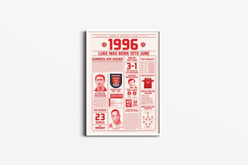 K&ouml;nnte beinhalten: Ein gerahmtes Poster in Rot und Wei&szlig;, das das Jahr 1996 feiert. Das Poster zeigt Text, Spielerportr&auml;ts und ein Teamlogo. Der Text enth&auml;lt "Luke was born 10th June" und "Gunners Aim Higher".