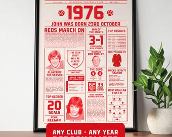 1976 Personalised Football Birthday Year Print – 50th Birthday Gift – Any Club, Any Year – Football Fan Present