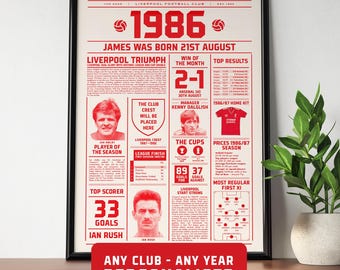 Personalised Football Fact Print – Any Year, Any Club –  Birthday Gift, Football print, Poster, 1986, 40th birthday Gifts, Football Fan Gift