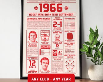 1966 Personalised Football Birthday Year Print – 60th Birthday Gift – Any Club, Any Year – Football Fan Present