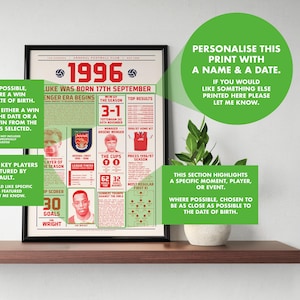 K&ouml;nnte beinhalten: Gerahmter Druck mit schwarzem Rahmen, der die H&ouml;hepunkte der Saison 1996 eines Fu&szlig;ballteams zeigt. Enth&auml;lt Fotos von Spielern, Ergebnisse und Text. Kann mit Namen und Datum personalisiert werden. Auf einem braunen Regal ausgestellt.