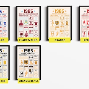K&ouml;nnte beinhalten: Gerahmte Sportdrucke mit schwarzen Rahmen und gelben Etiketten. Jeder Druck zeigt ein Jahr, Spielerdetails und Spielergebnisse. Farbschemata sind Rot/Blau, Weinrot/Blau, Orange, Rot/Schwarz, Gold/Schwarz und Orange/Schwarz.