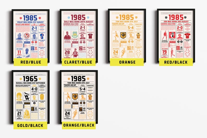 K&ouml;nnte beinhalten: Gerahmte Sportdrucke mit schwarzen Rahmen und gelben Etiketten. Jeder Druck zeigt ein Jahr, Spielerdetails und Spielergebnisse. Farbschemata sind Rot/Blau, Weinrot/Blau, Orange, Rot/Schwarz, Gold/Schwarz und Orange/Schwarz.