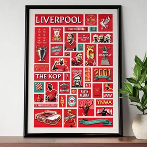 Liverpool History Print, Liverpool Poster, Red Army, Liverpool Gifts, Liverpool Wall Art, Soccer, Birthday Gift, Liverpool gift for dad