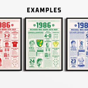 K&ouml;nnte beinhalten: Drei gerahmte Drucke mit Fu&szlig;ballmotiven. Jeder Druck zeigt ein Jahr, Teamdetails, Spielerportr&auml;ts und Spielergebnisse. Das Wort "EXAMPLES" steht oben. Die Drucke sind in Rot, Gr&uuml;n und Blau gehalten.