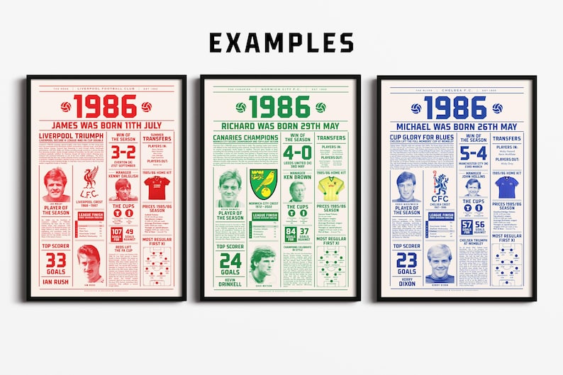 K&ouml;nnte beinhalten: Drei gerahmte Drucke mit Fu&szlig;ballmotiven. Jeder Druck zeigt ein Jahr, Teamdetails, Spielerportr&auml;ts und Spielergebnisse. Das Wort "EXAMPLES" steht oben. Die Drucke sind in Rot, Gr&uuml;n und Blau gehalten.