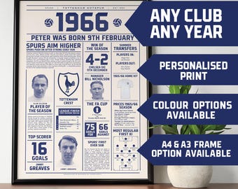 Personalised Football Fact Print – Any Year, Any Club –  Birthday Gift, Football print, Poster, 1966, 60th birthday Gifts, Football Fan Gift