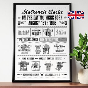 Personalised Birthday Print, Year You Were Born, Birthday Poster, Word Art, On This Day Birthday, Birthday Date Poster