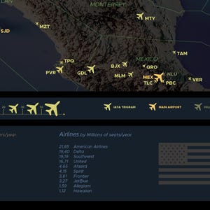 USA Airports Map Night