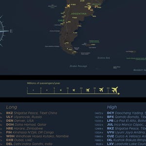 Mapa de aeropuertos del mundo por la noche