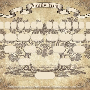 Custom Family Tree Printable 5 Generation Template Instant Download ...