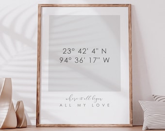 Coordinates Custom Print,Custom Location Coordinates Print,Latitude Longitude,Valentine's Day Gift, Valentine's day for him,Mothers Day Gift