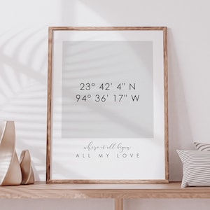 Coordinates Custom Print,Custom Location Coordinates Print,Latitude Longitude,Valentine's Day Gift, Valentine's day for him,Mothers Day Gift image 1