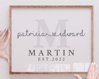 Personalized Family Name Print, Custom Anniversary Gift (Digital Download)