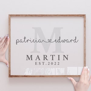 Impresión personalizada del nombre de la familia, día de San Valentín, letrero con las iniciales de la familia, letrero con monograma personalizado, apellido, regalo de boda, regalo de aniversario para ella