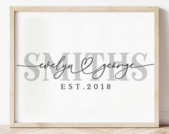 Custom Couple Names Printable, Personalized Last Name Established, Digital Download, Wall Art, Gift Idea,Personalized Gifts,Mothers Day Gift