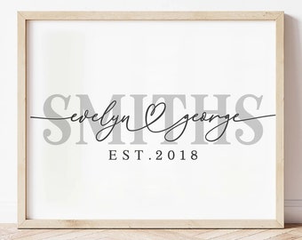 Custom Couple Names Printable, Personalized Anniversary Gift, Valentines Day, Valentines Gift for her, Wall Decor, Housewarming Gift
