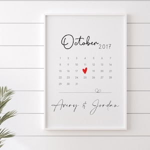 Personalisiertes Paar Poster, personalisierter Paar Druck, Valentinstag, Hochzeitsgeschenk, Jahrestagsgeschenk für Sie, benutzerdefiniertes Porträt