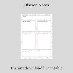 Disease Summary Template for Medical Students, Nursing Students | Medicine notes Printable Template , Pathology notes