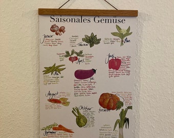 Saisonaler Gemüse-Kalender Poster A3