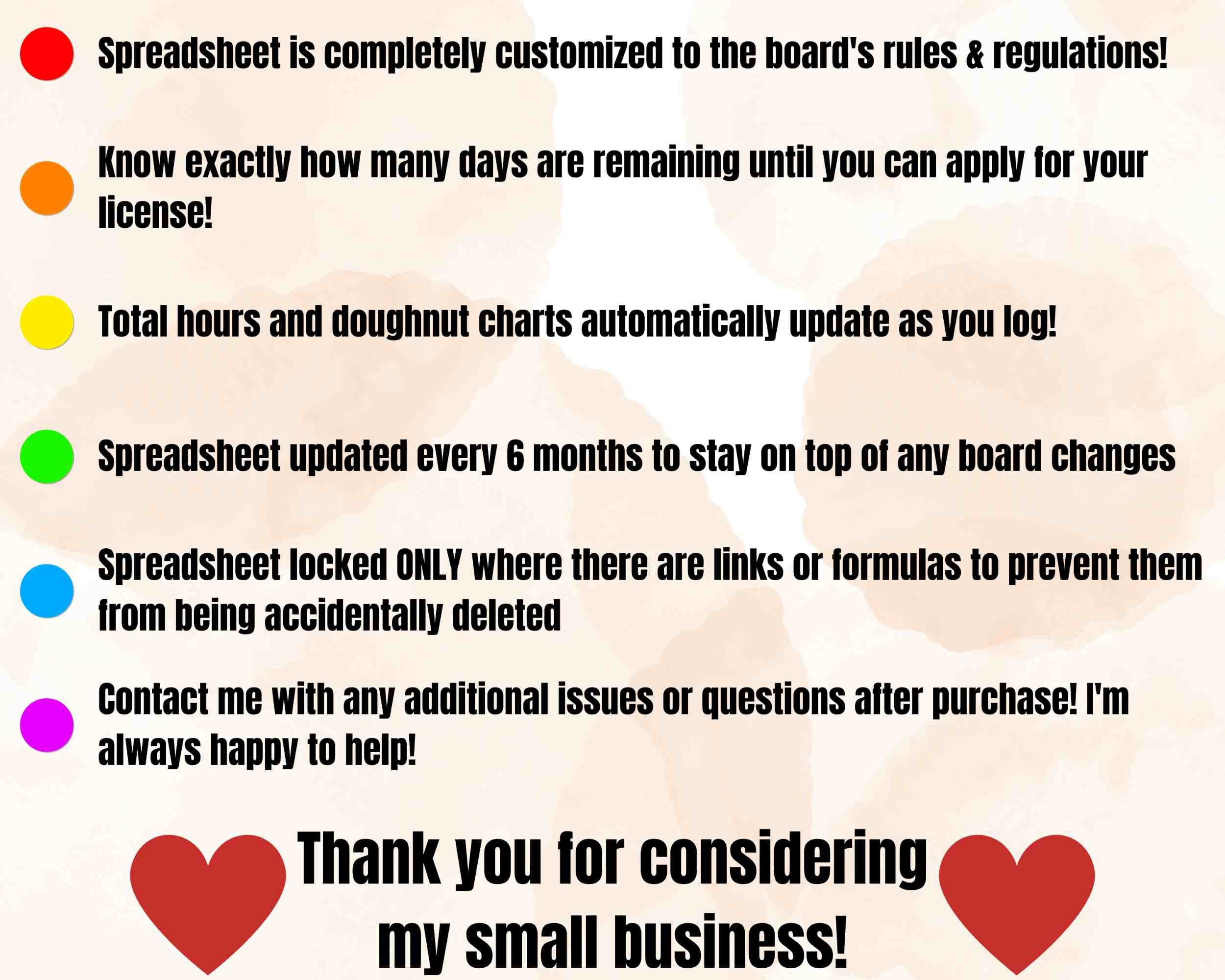 Nebraska LIMHP Clinical Hours Tracker Clinical Supervision Etsy