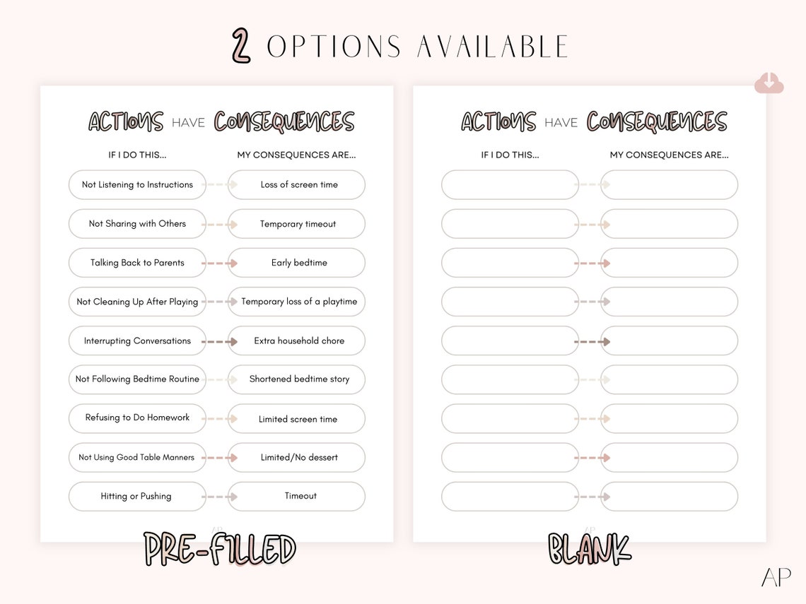 Editable Behavioral Action and Consequence Chart, Behavior Chart, Kids