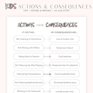 Editable Behavioral Action and Consequence Chart, Behavior Chart, Kids Behavior Chart Education, Visual Action Consequence, Behavioral Chart