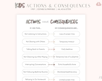 Kids Action and Consequence Chart, Children's Behavior Chart, Autism Behavior Chart, ADHD Kids, Visual Action Consequence, Behavioral Chart