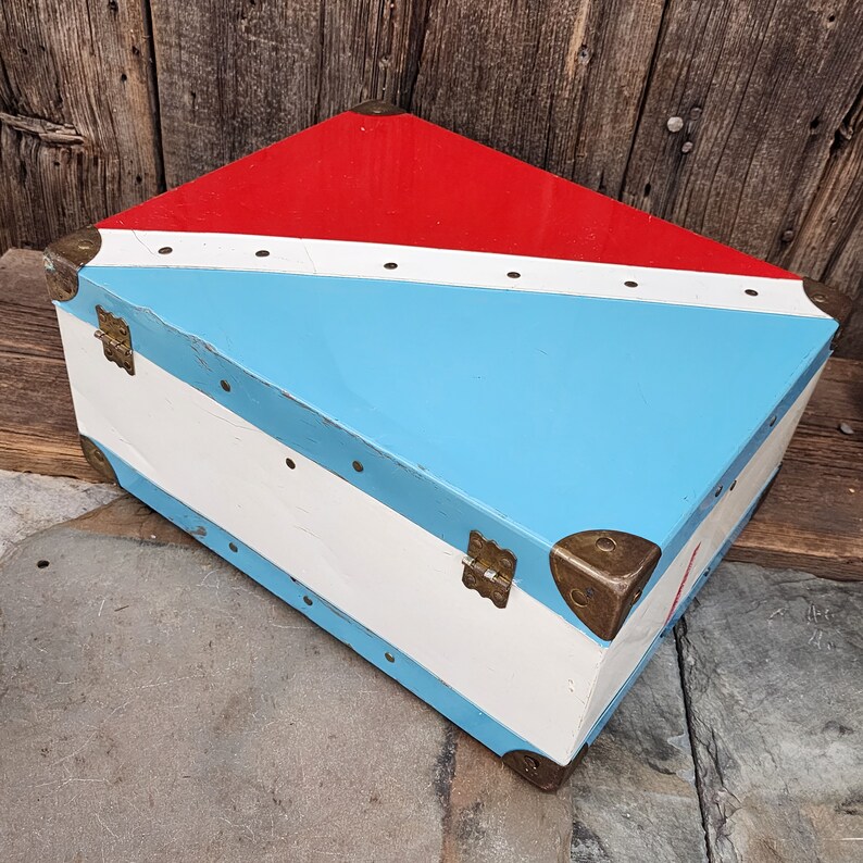 1980's Retro Roller Skate Case Box Handpainted Quiet Riot Etsy