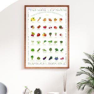 Fruits and Vegetables Poster Made in France 4 seasons surrounded