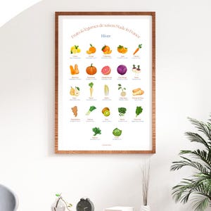 Fruits and Vegetables Poster Made in France 4 seasons