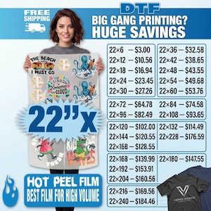 May include: A woman holds a large, white sheet printed with colorful graphics and text, including phrases like "The Beach is Calling" and "California." The sheet measures 22 inches wide. The image also displays pricing information for DTF printing.