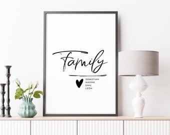 Poster per la famiglia • Poster personalizzato per la famiglia • Decorazione murale per la famiglia con nome • Regalo per la famiglia o gli amici • Decorazione minimalista