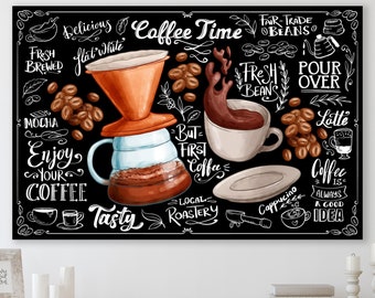 May include: A black chalkboard with white chalk writing that says "Coffee Time". The chalkboard has illustrations of coffee beans, a coffee pot, a cup of coffee, and a latte. The text also says "Delicious Flat White", "Fresh Brewed", "Mocha", "Enjoy Your Coffee", "But First Coffee", "Local Roastery", "Tasty", "Fair Trade Beans", "Fresh Bean", "Pour Over", "Latte", "Coffee is Always a Good Idea", and "Cappuccino".